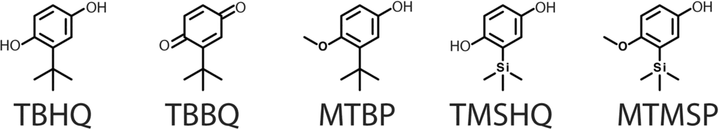 The five compounds compared in the study: TBHQ, its oxidised quinone TBBQ, the methoxy analogue MTBP, and the trimethylsilyl analogues TMSHQ and MTMSP.